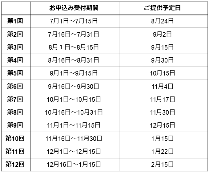 2026参加証日程.png