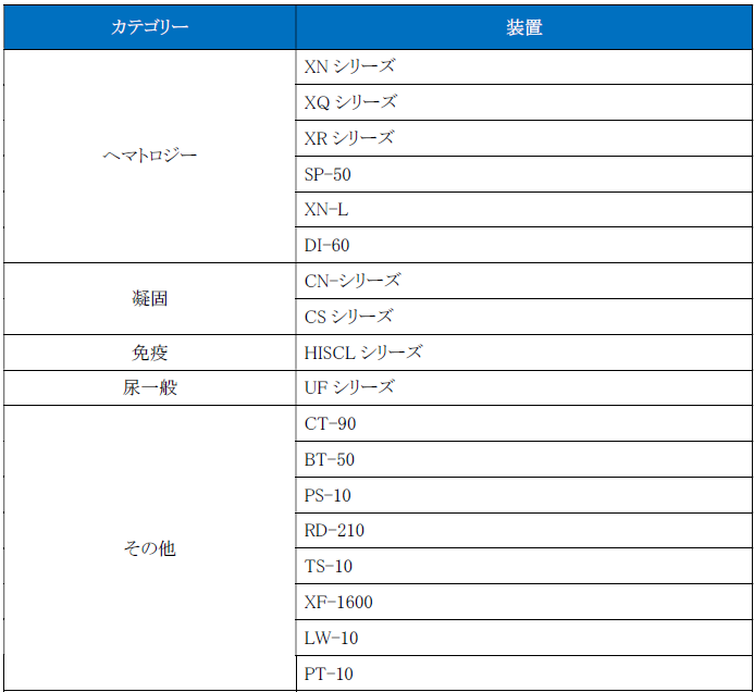 php_20261023.png